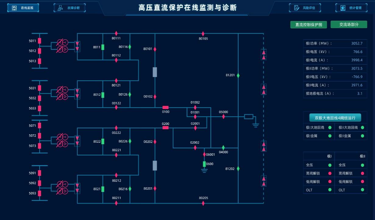 浙江省调高压直流节造；；；；；；；；ど璞冈谙呒喽接牍收现悄苷锒舷低.jpg