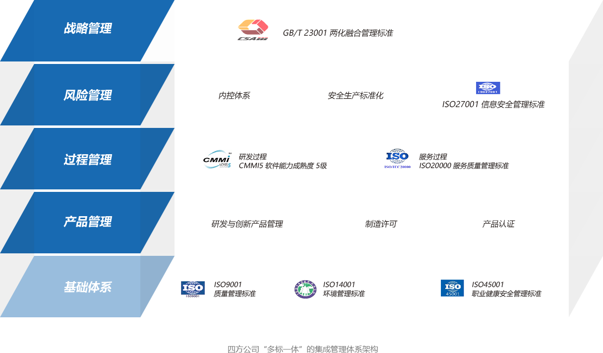 乐天堂·fun88(中国区) - 官方网站